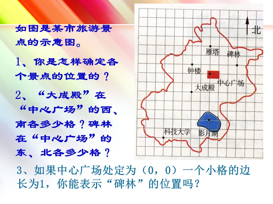 北师大版数学八上3.2平面直角坐标系课件_第2页