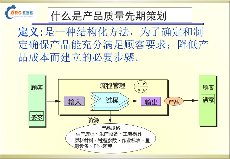 [精选]APQP培训资料(初级实例)_第3页