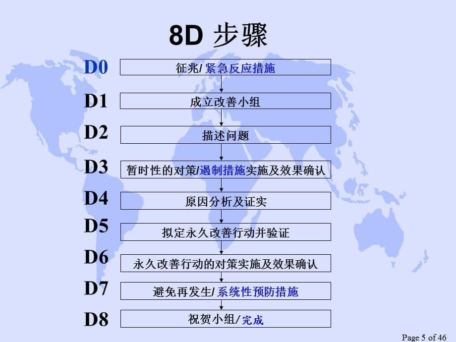 [精选]8D培训教材(PPT 37页)_第5页