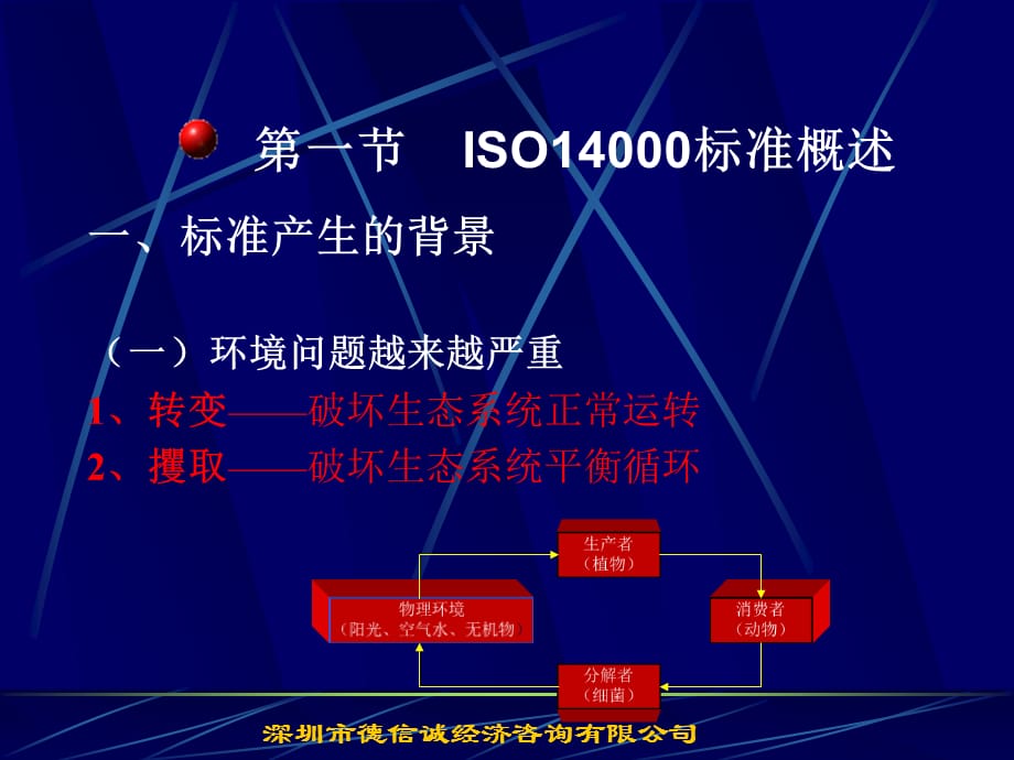 [精选]ISO14000辅导全套资料解说_第2页