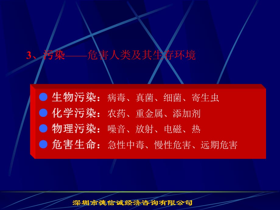 [精选]ISO14000辅导全套资料解说_第3页