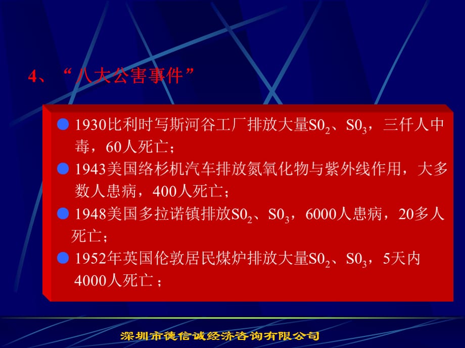 [精选]ISO14000辅导全套资料解说_第4页