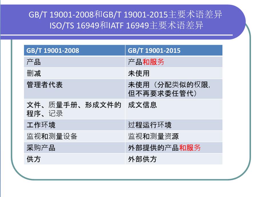 [精选]IATF16949培训资料-核算_第2页