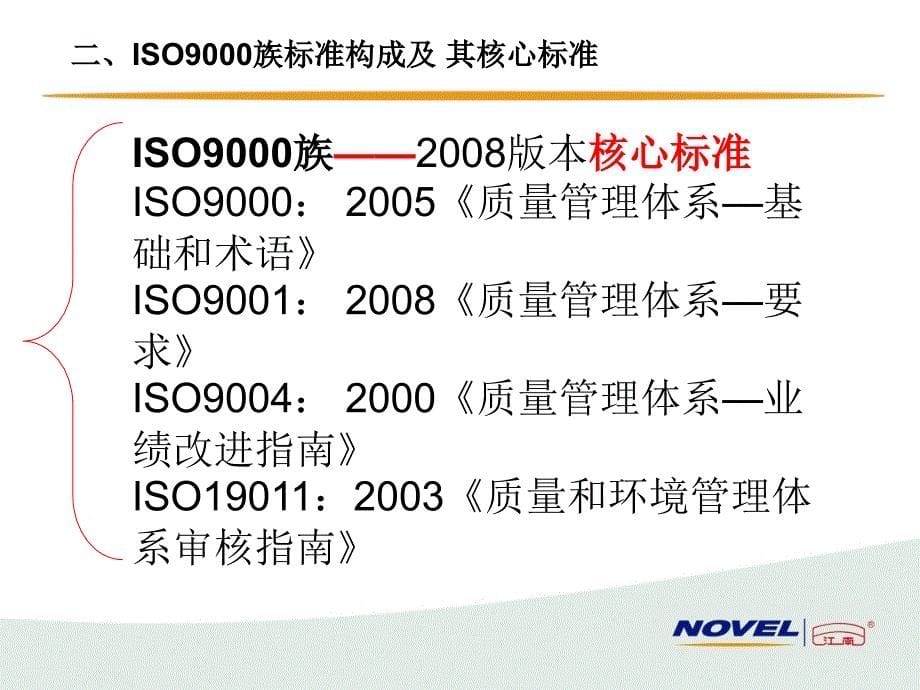 [精选]ISO9000质量管理体系 (PPT 47页)_第5页