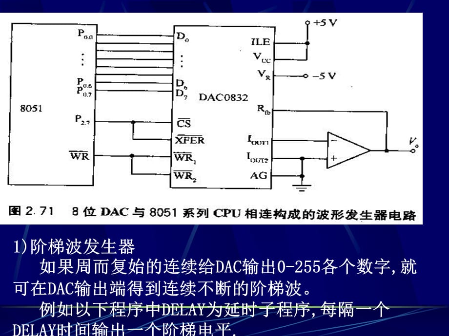 [精选]09-17-18DA转换器应用_第3页