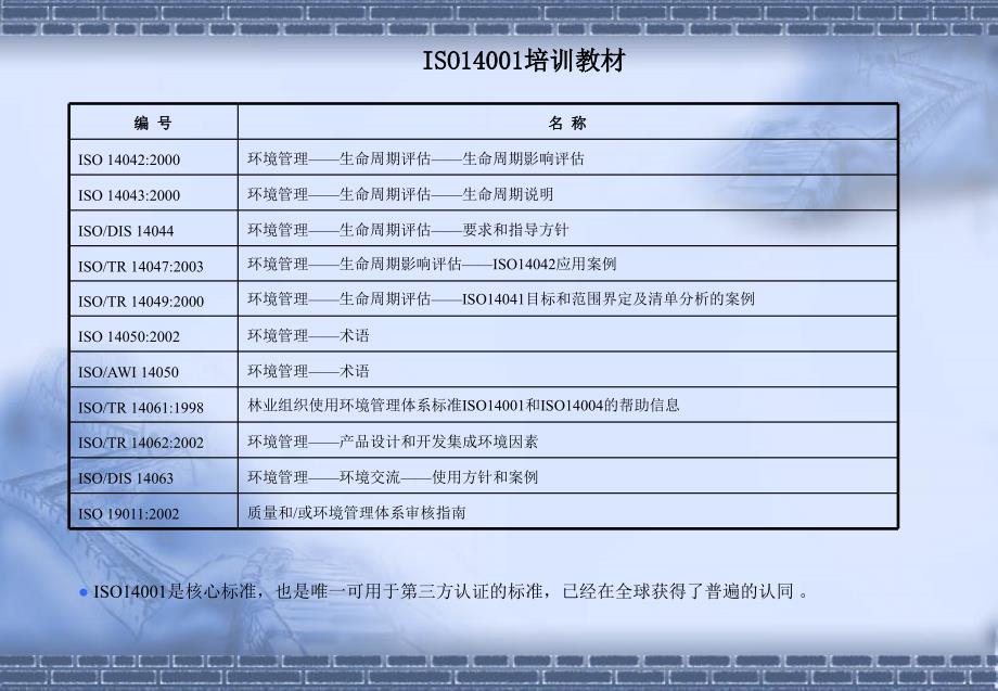 [精选]ISO14001培训教材-中文(1)_第4页