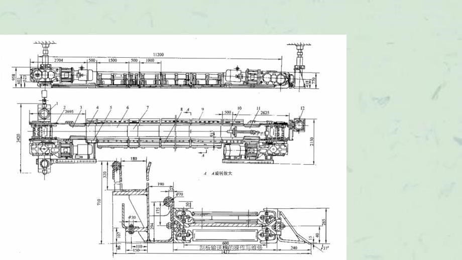 刮板输送机的操作与维修课件_第5页