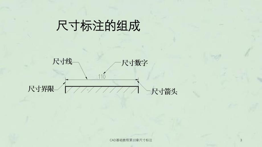 CAD基础教程第10章尺寸标注课件_第3页