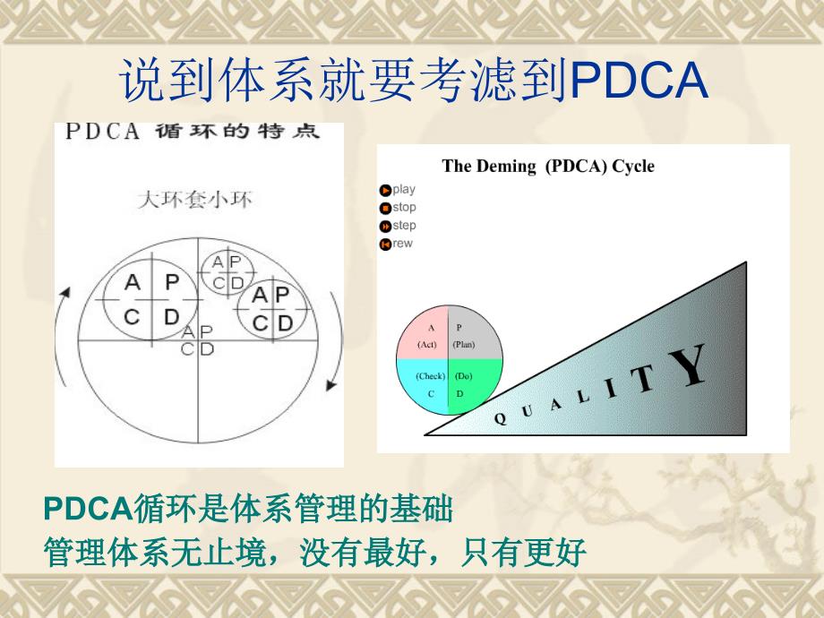 [精选]HACCP管理体系培训材料_第3页