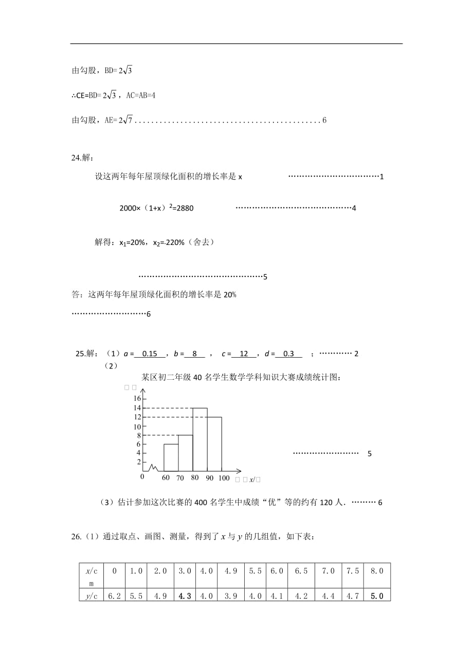 04-2017-2018第二学期初2期末数学考试题答案-平谷_第4页