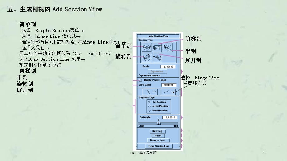 UG-二维工程制图课件_第5页