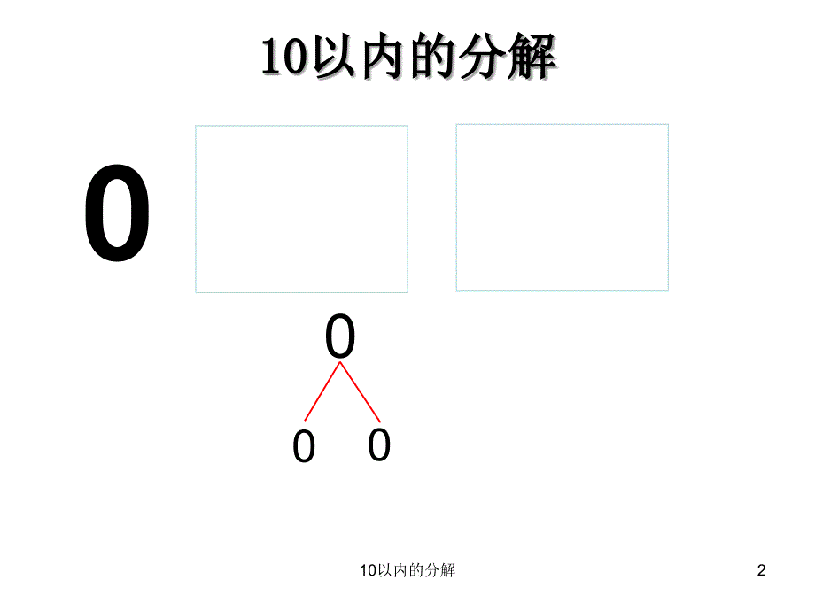 10以内的分解课件_第2页