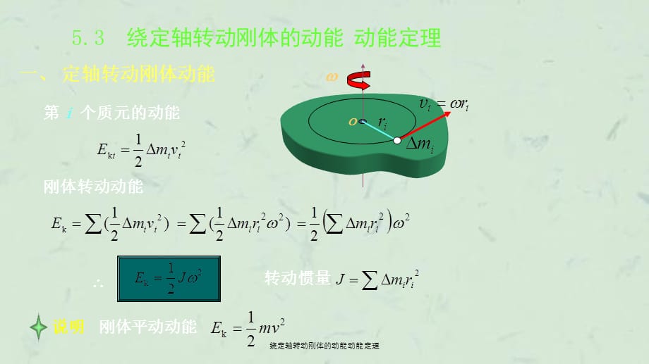 绕定轴转动刚体的动能动能定理课件_第1页