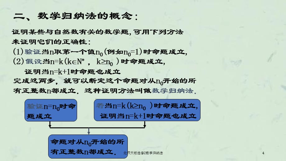 北师大版选修2数学归纳法课件_第4页