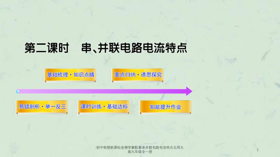 初中物理新课标金榜学案配套串并联电路电流特点北师大版九年级全一册课件_第1页