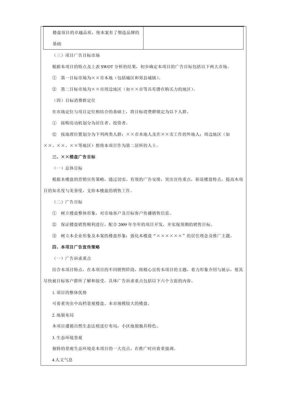 楼盘项目广告策划书DOC_第3页