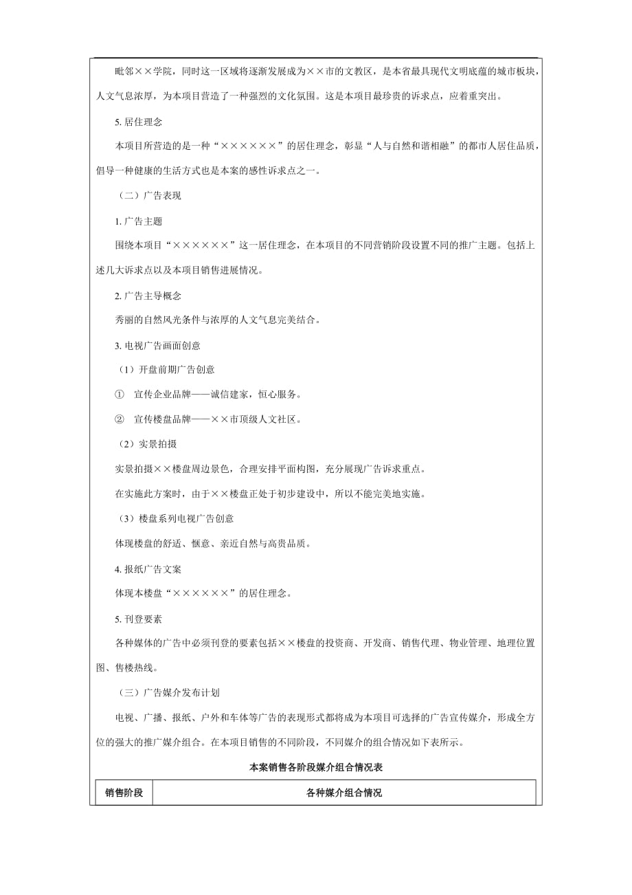 楼盘项目广告策划书DOC_第4页