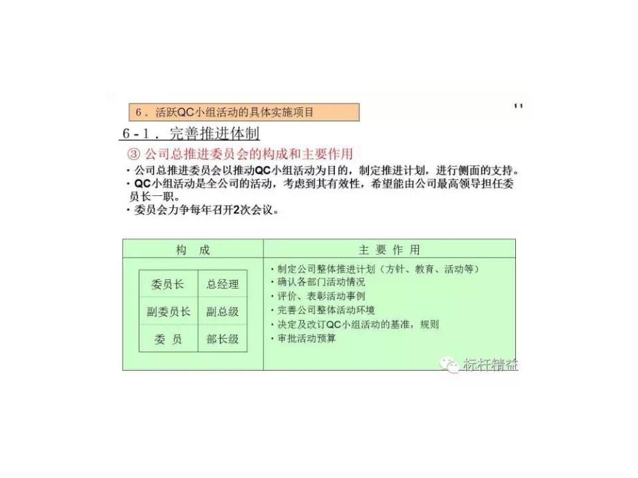 [精选]05丰田QC小组_第4页