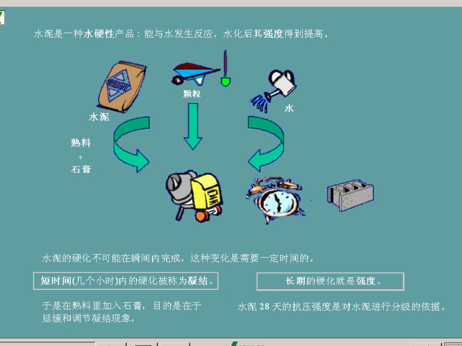 [精选]01-03熟料质量_第2页