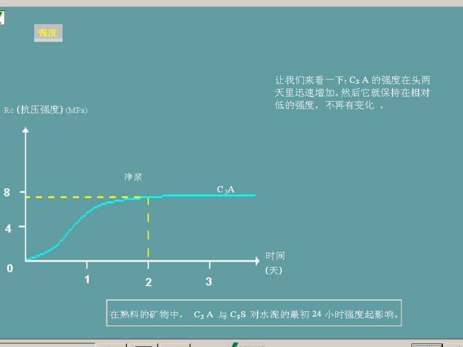 [精选]01-03熟料质量_第4页