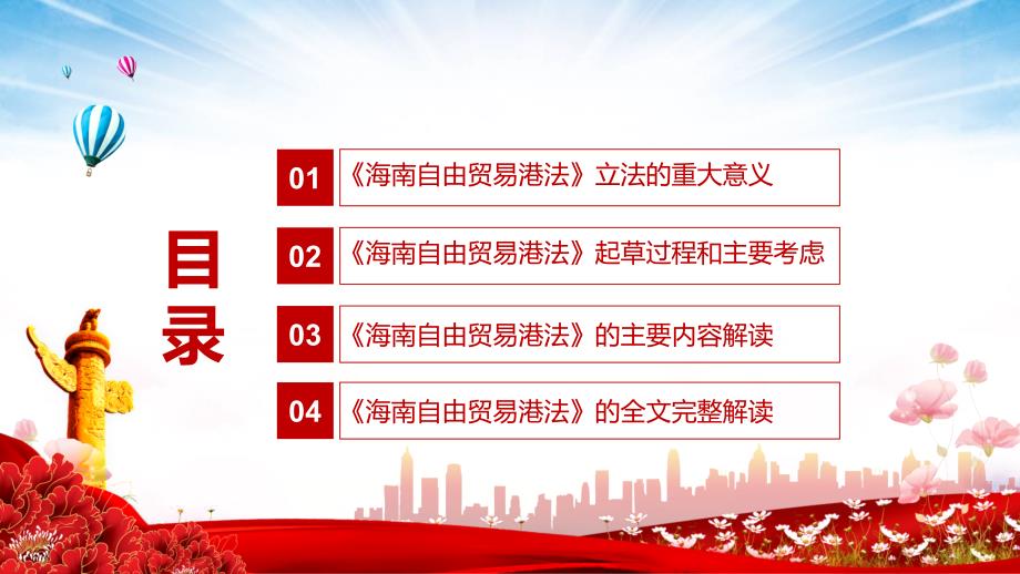 建立自由贸易港政策和制度体系解读2021年《海南自由贸易港法》动态PPT教学演示_第3页