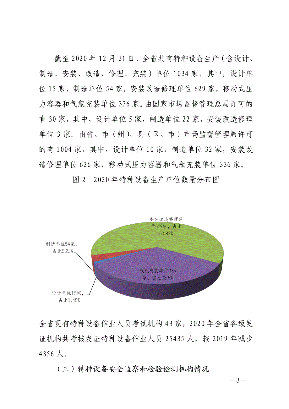 2020年贵州省特种设备安全状况_第3页