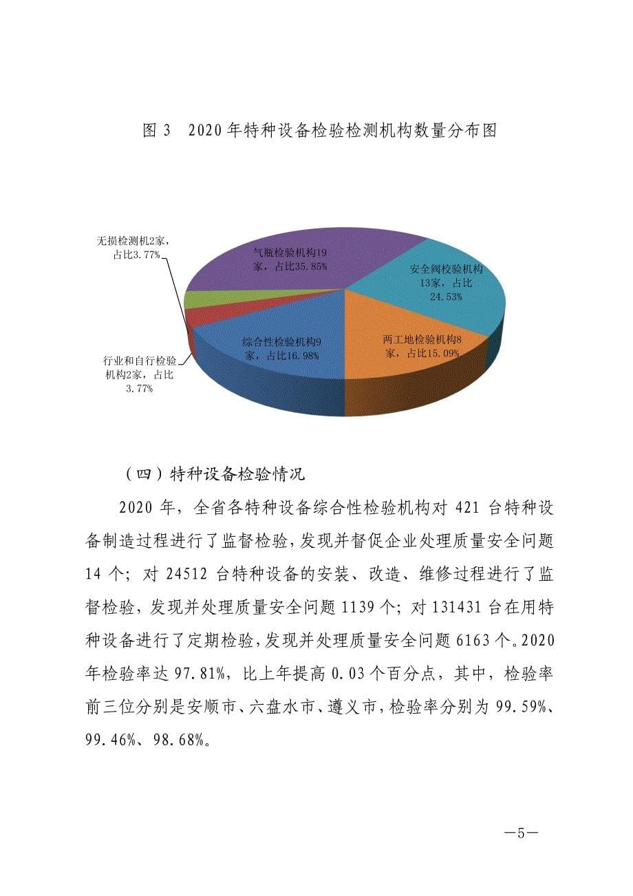 2020年贵州省特种设备安全状况_第5页