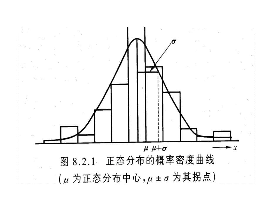 [精选]SPC参考资料_第5页