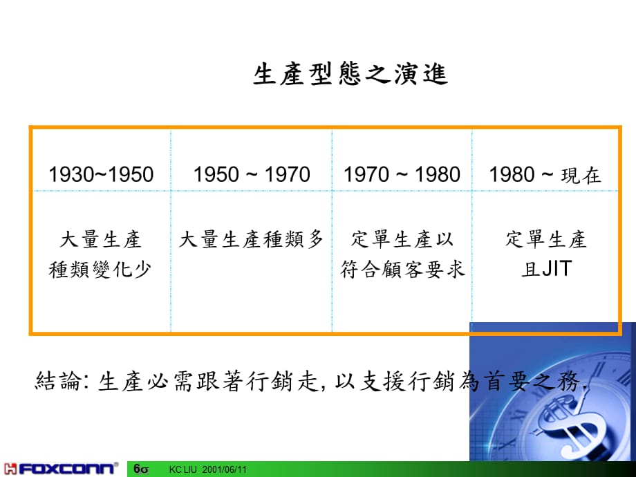 [精选]TQC全面品质管理的哲学_第4页