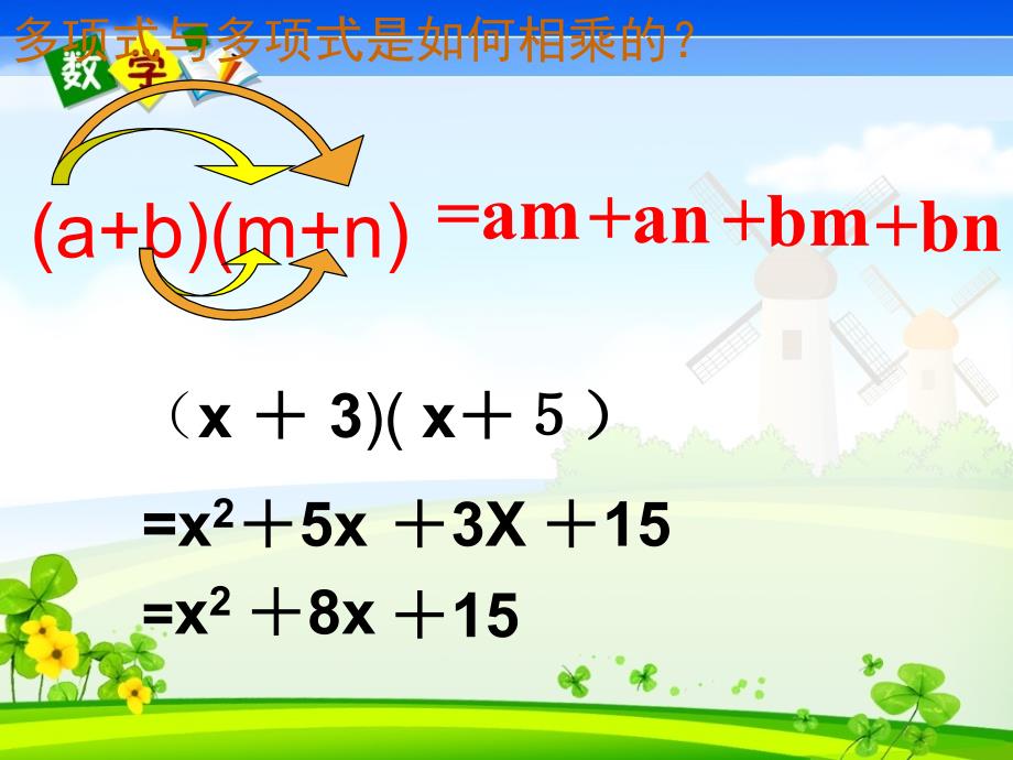 人教版数学八年级上册课件 14.2.1 平方差公式3_第1页