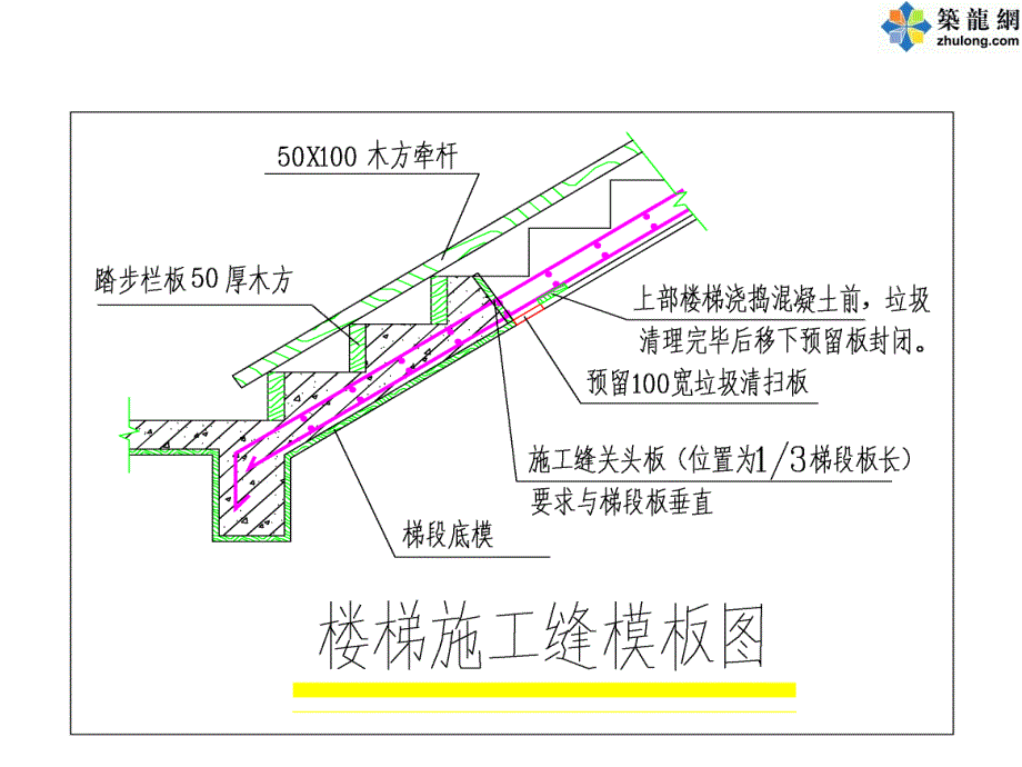 [精选]住宅楼工程主体施工质量控制总结(附图)_第4页