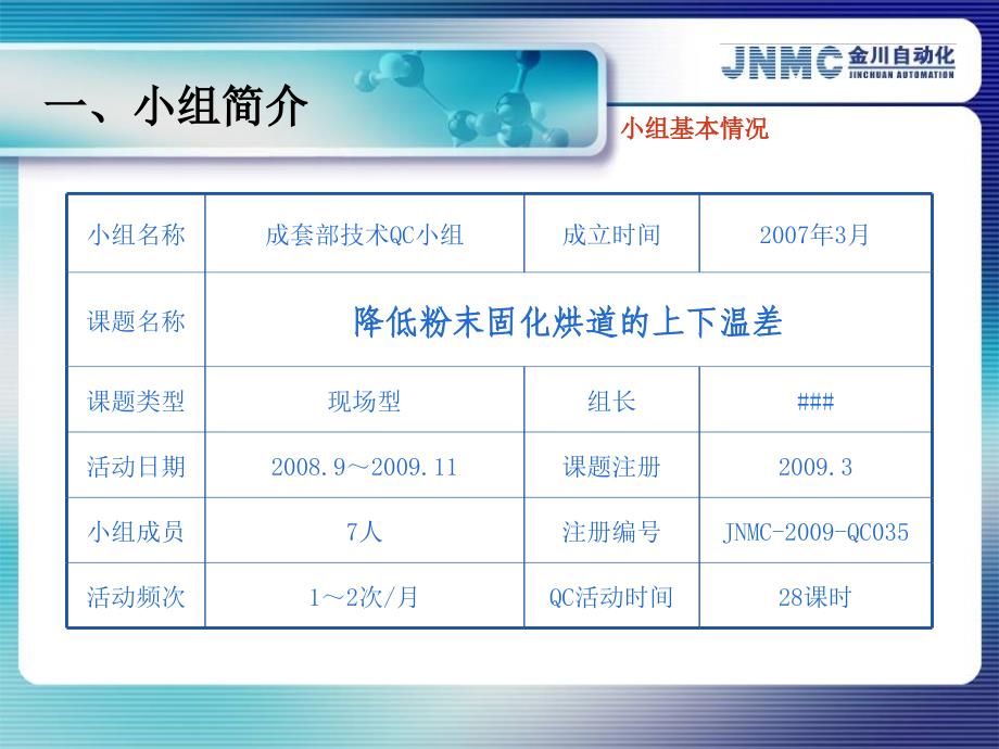 [精选]优秀QC小组活动成果发布模板_第2页