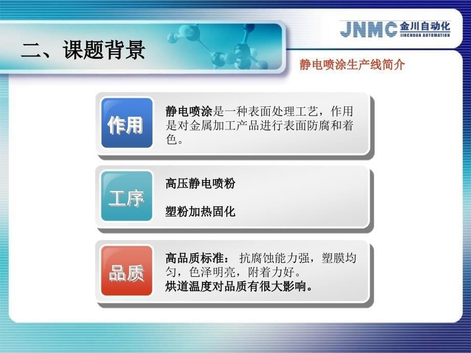 [精选]优秀QC小组活动成果发布模板_第5页