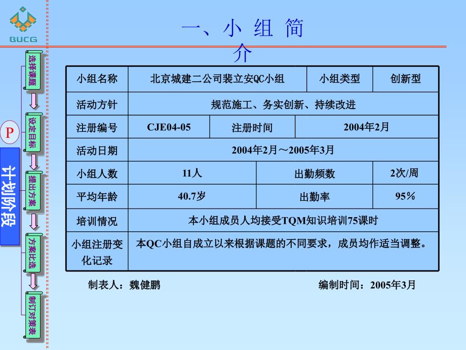 [精选]北京城建二公司裴立安QC小组(成果材料)_第3页