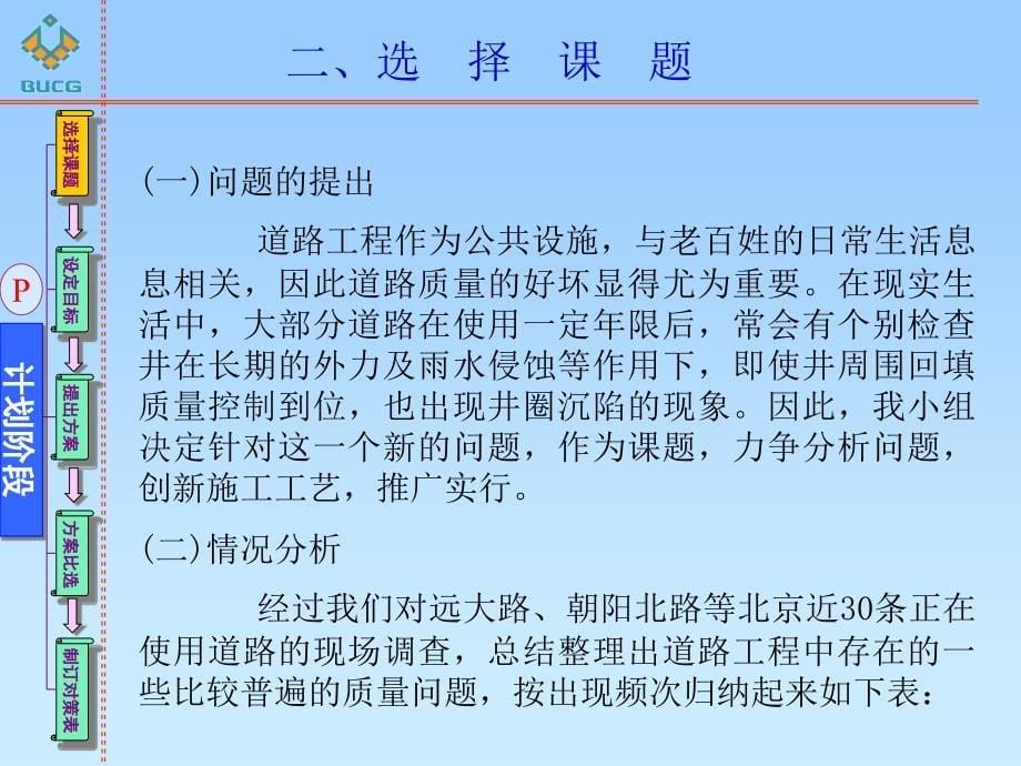 [精选]北京城建二公司裴立安QC小组(成果材料)_第5页