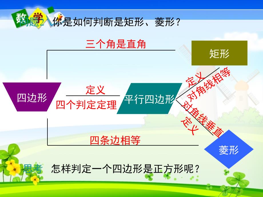 人教版数学八年级下册课件 18.2.3 第2课时 正方形的判定_第4页