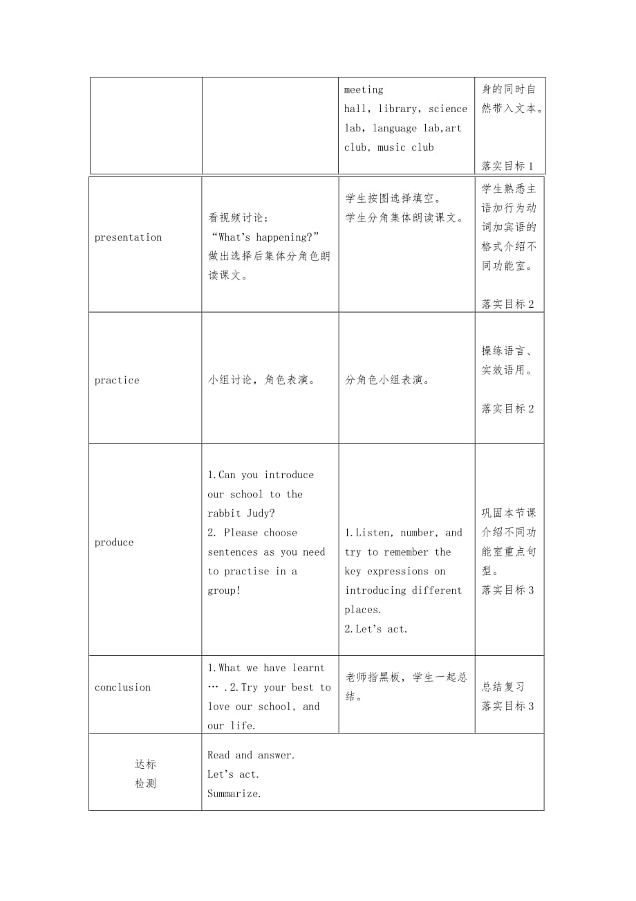 五年级下册英语教案-Unit1（Fun story）人教精通版_第2页