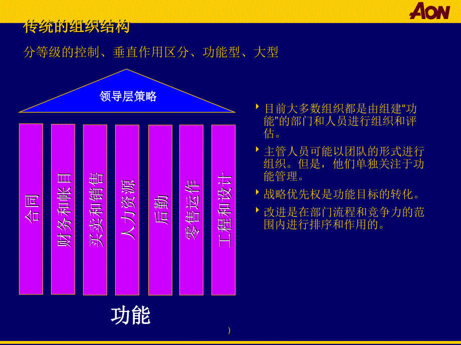 [精选]六西格玛项目选择_第4页