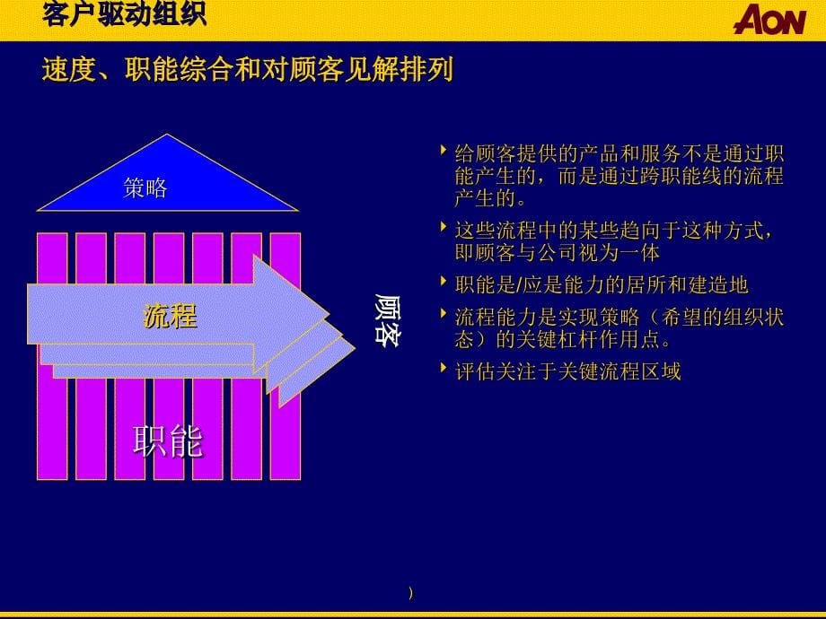 [精选]六西格玛项目选择_第5页