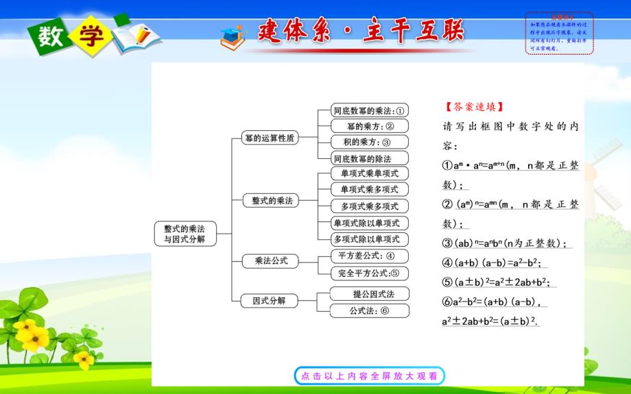 人教版数学八年级上册课件 第十四章小结与复习2_第2页