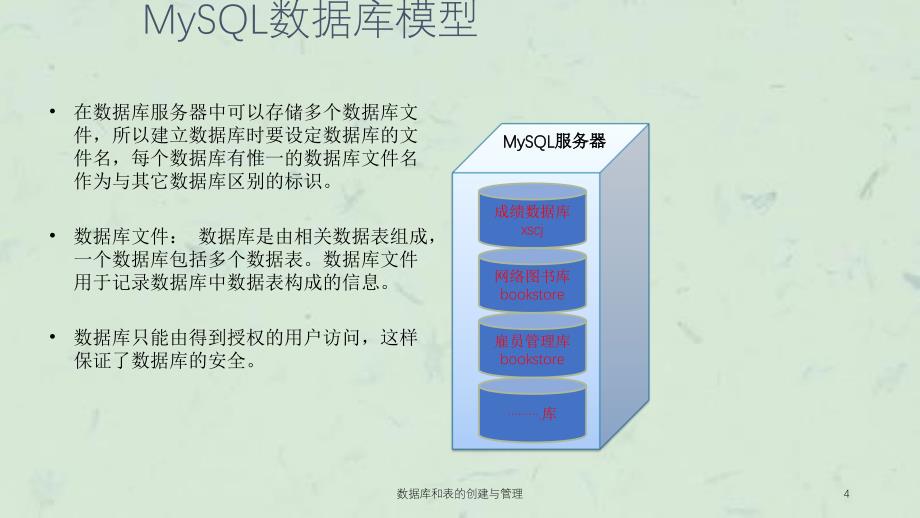 数据库和表的创建与管理课件_第4页