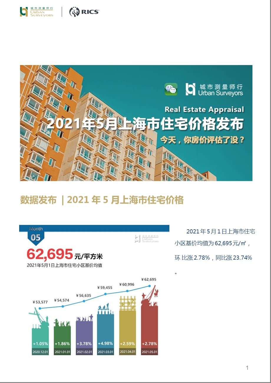 房地产市场报告 -2021年5月上海市住宅价格发布_第1页