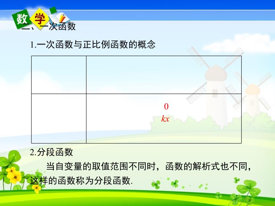 人教版数学八年级下册课件 第十九章 小结与复习1_第4页