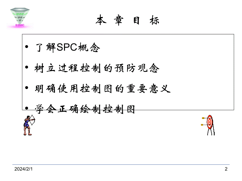 [精选]SPC与控制图_第2页