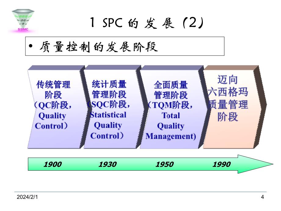 [精选]SPC与控制图_第4页