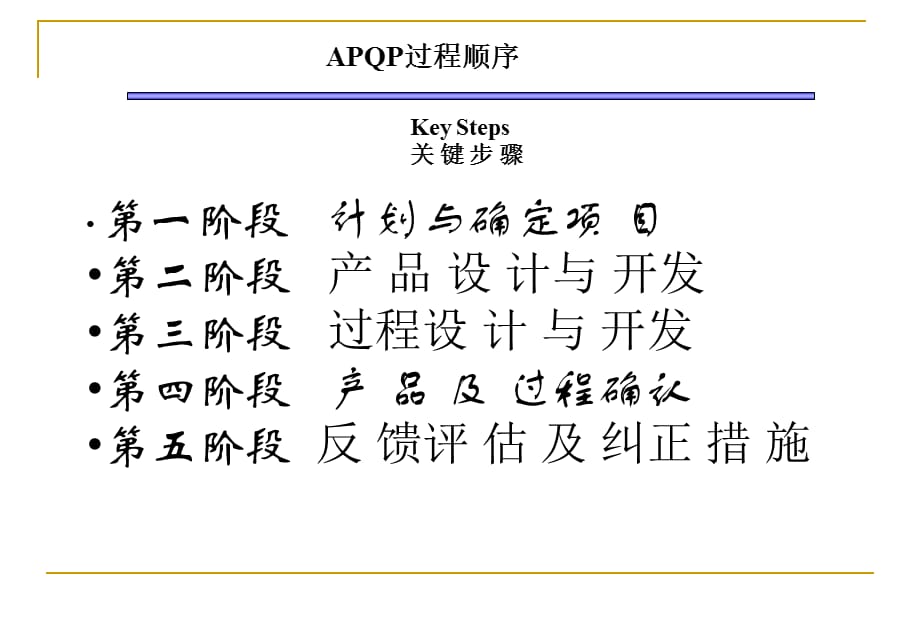 [精选]【TS16949-精选讲议】=APQP产品先期策划实例课件讲议【_第5页