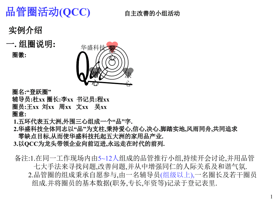 [精选]品管圈活动(QCC)_第1页