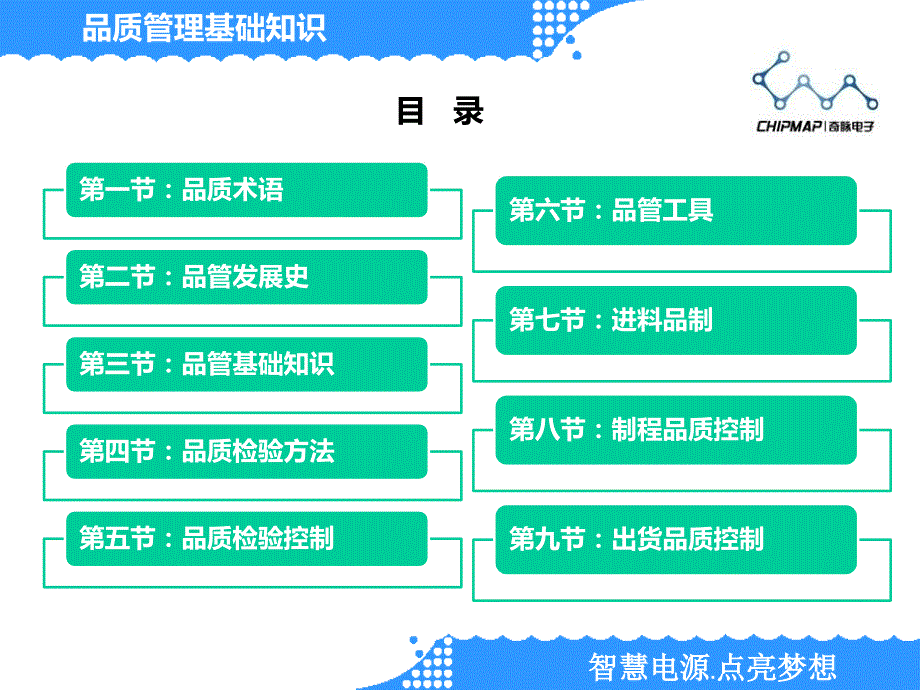 [精选]品质管理基础知识培训_第2页