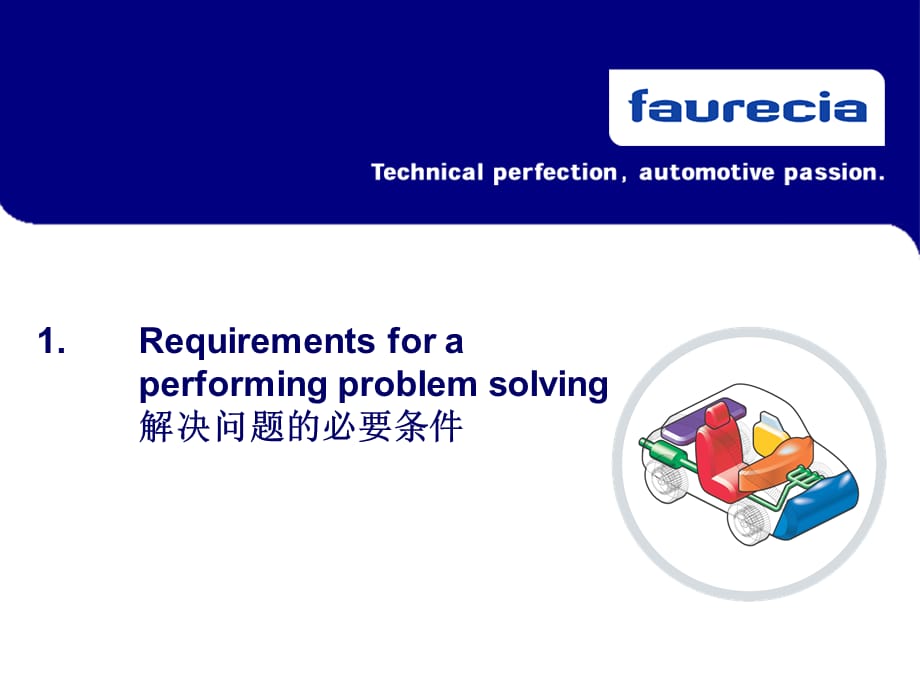 [精选]QRQC质量问题的快速反应(Faurecia)-052_第3页