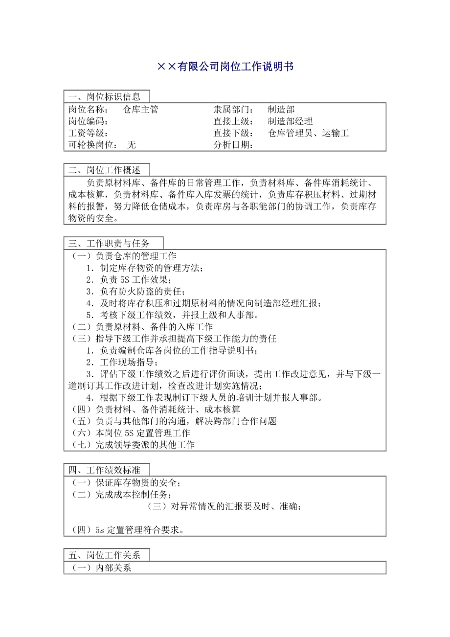 仓库主管职位说明书DOC_第1页